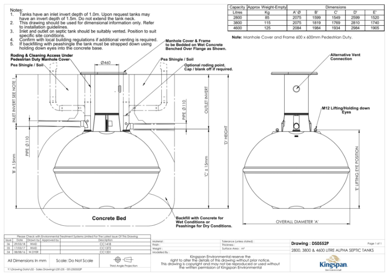 Alpha Tank Sales Drawings