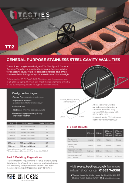 Tecties TT2 datasheet