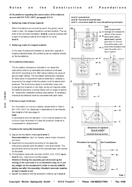 Timberplay - Notes on the Construction of Foundations