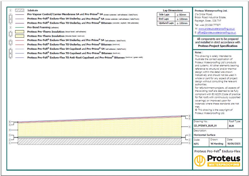 Standard Details - Proteus Pro-Felt® Endura Flex BUR