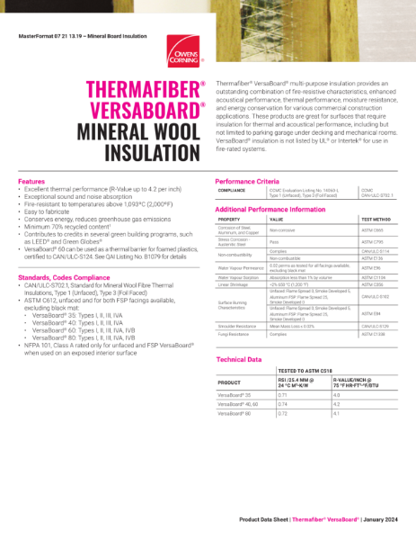 Thermafiber VersaBoard Multipurpose Mineral Wool Insulation Data Sheet