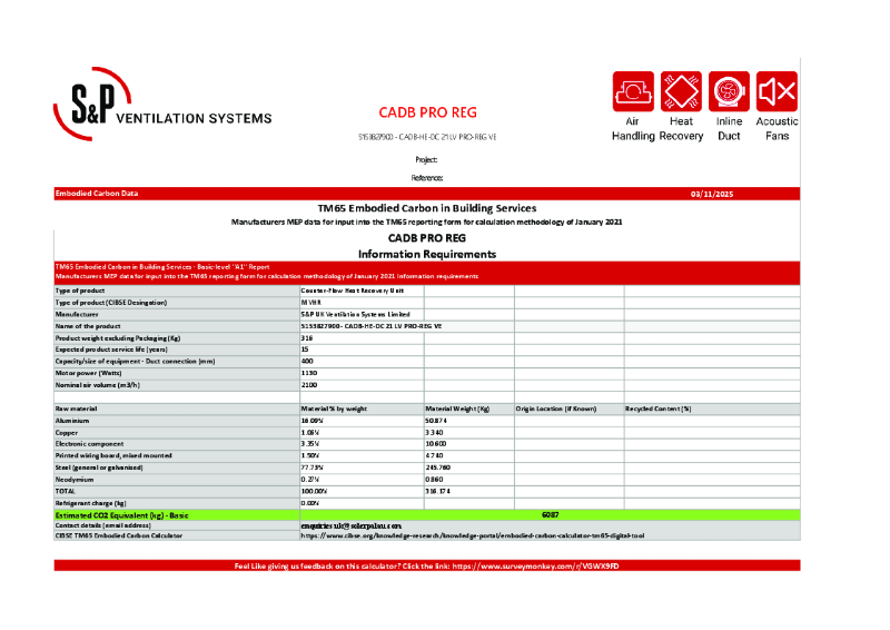 5153827900 - CADB-HE-DC 21 LV PRO-REG VE Basic-Level TM65