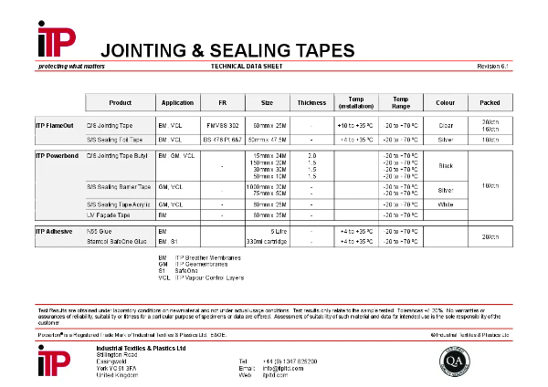 ITP Jointing & Sealing Tapes TDS 6.1