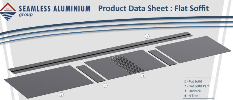 Flat Soffit - Soffit System