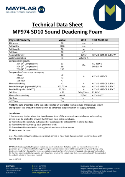 MP974 SD10 – Sound Deadening Foam