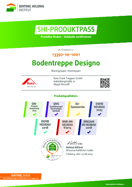 SHI Product Passport