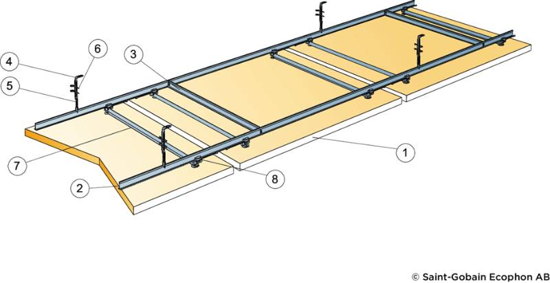 Solo™ Matrix acoustic ceilings and rafts - Acoustic raft