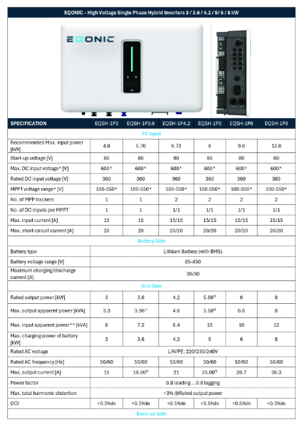 High Voltage Single Phase Hybrid Inverters Data Sheet