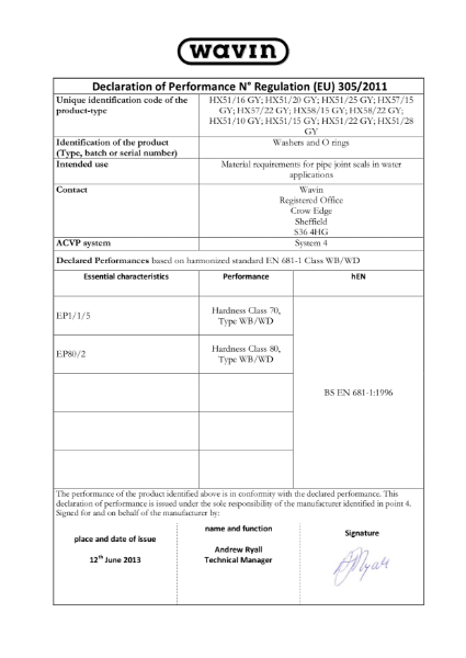 DoP -Hep2O tap washers O-rings