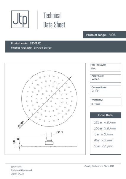 VOS Overhead Shower 250 mm – Product Data Sheet