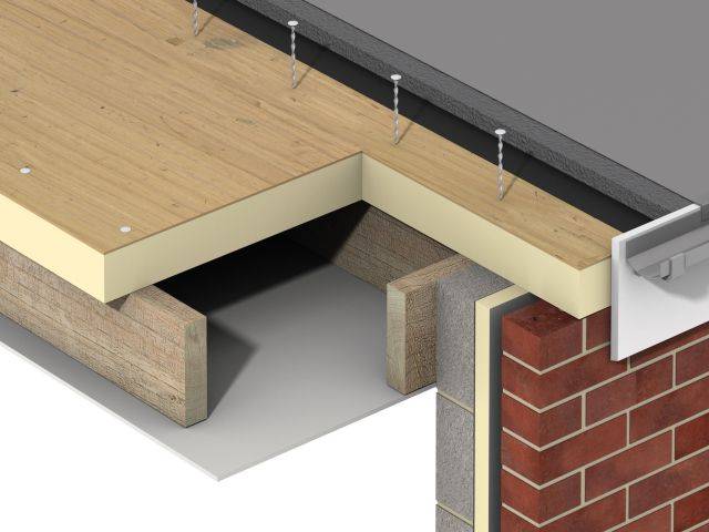 Ancon Roof Nails for Flat Roofs