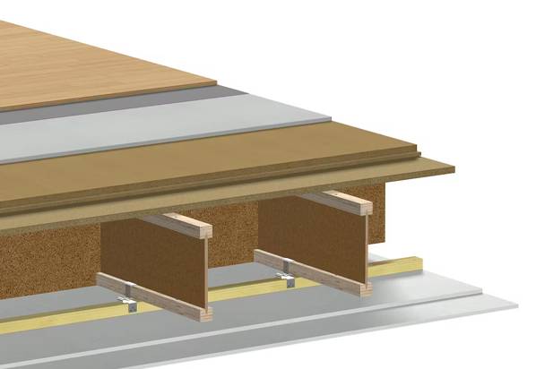 Board and rigid sheet floor systems