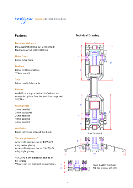 Imagine Bi-Fold Door Specification