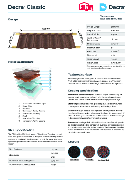 Langley Decra Classic Data Sheet