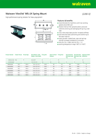 VibraTek® MS-2X Spring Mount - Product Data Sheet