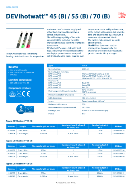 DEVIhotwatt data sheet