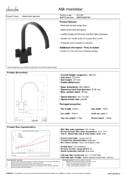 Atik Monobloc (Matt Black) Consumer Specification