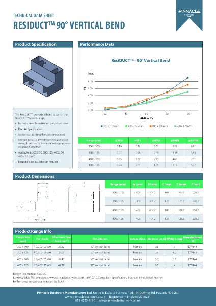 ResiDUCT Datasheet - 90 Vertical Bend