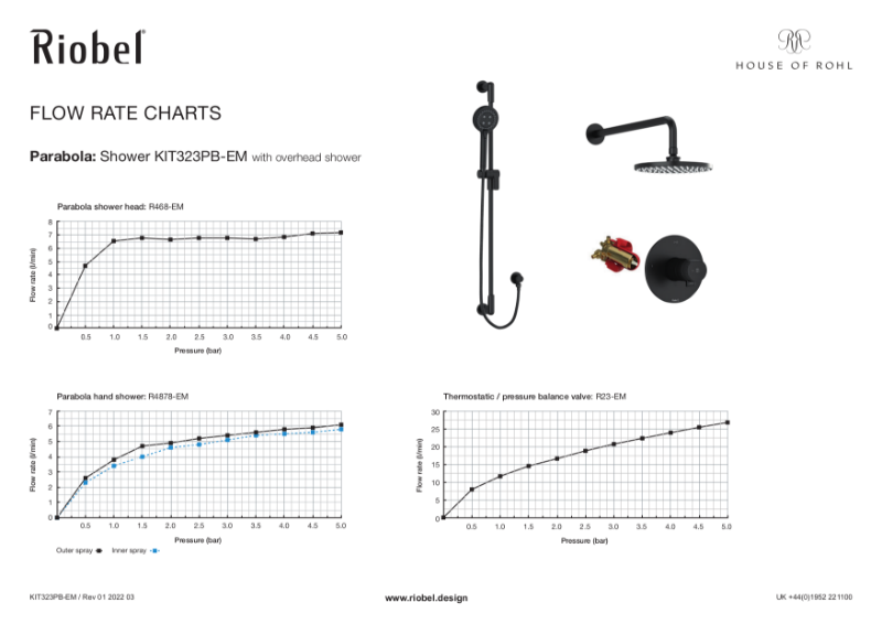 Parabola Shower Kit With Overhead Shower Flow Rate