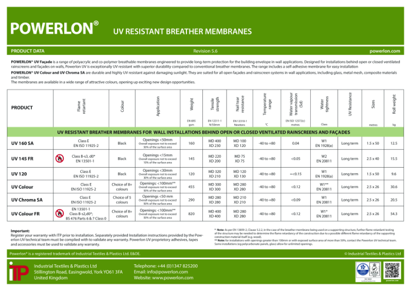 Powerlon®  UV Façade TDS R5-6
