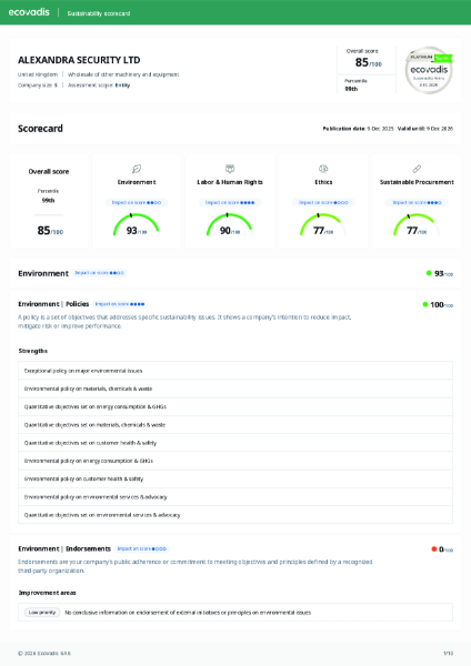 Independent sustainability assessment