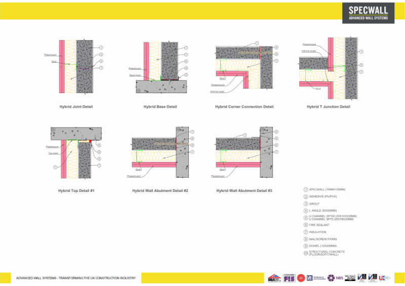 Specwall - Connection details (Hybrid wall)