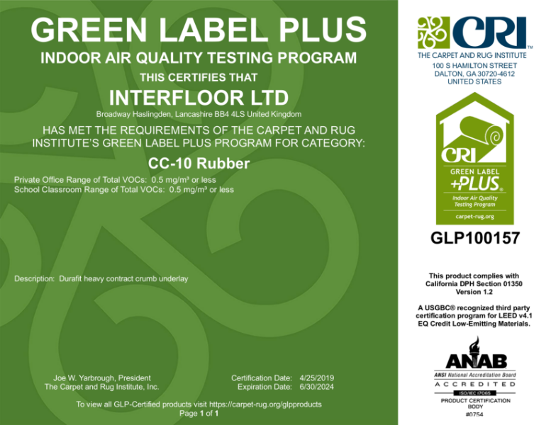Green Label Plus, indoor air quality testing program 
