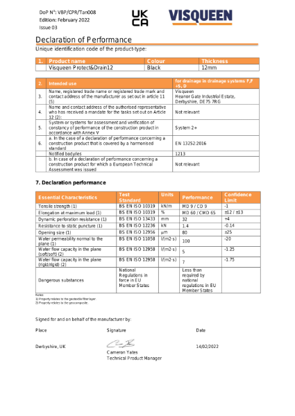 Tanking UKCA Visqueen Protect&Drain12 Declaration of Performance