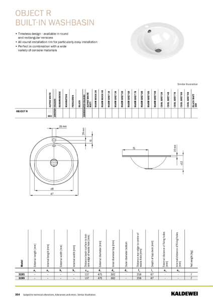 Object R Basin_technical Data Sheet