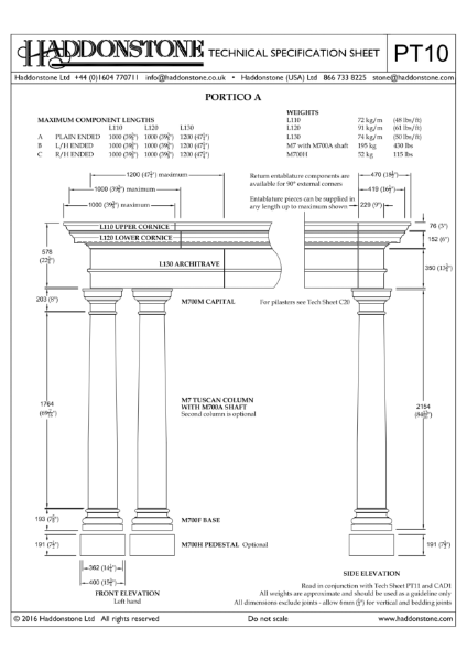 Porticos - Technical Details