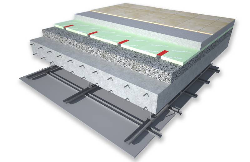 Highmat Acoustic Floating Floor Insulation Panel - Resilient layer