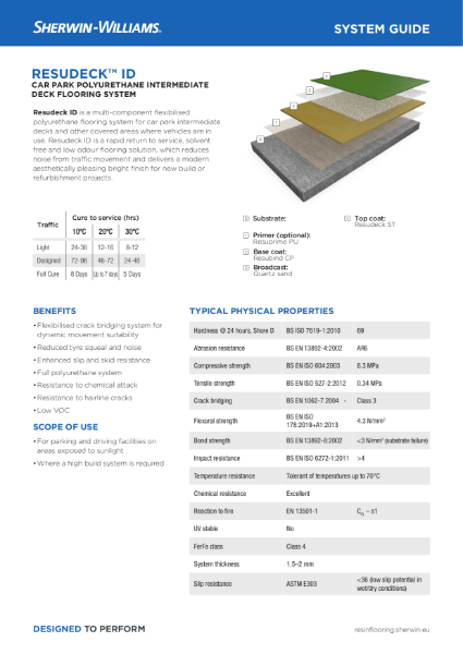 Resin flooring Resudeck ID car park system