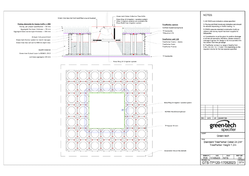 Standard TreeParker detail 24.2m³ 1.2m depth-A3