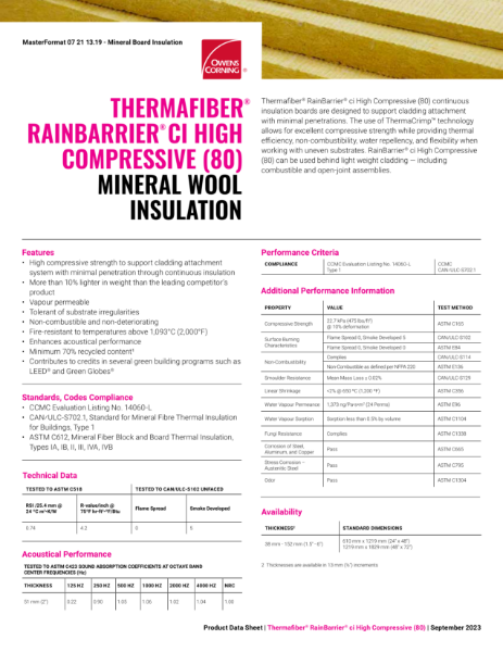 Thermafiber RainBarrier CI High Compressive (80) Mineral Wool Insulation Data Sheet