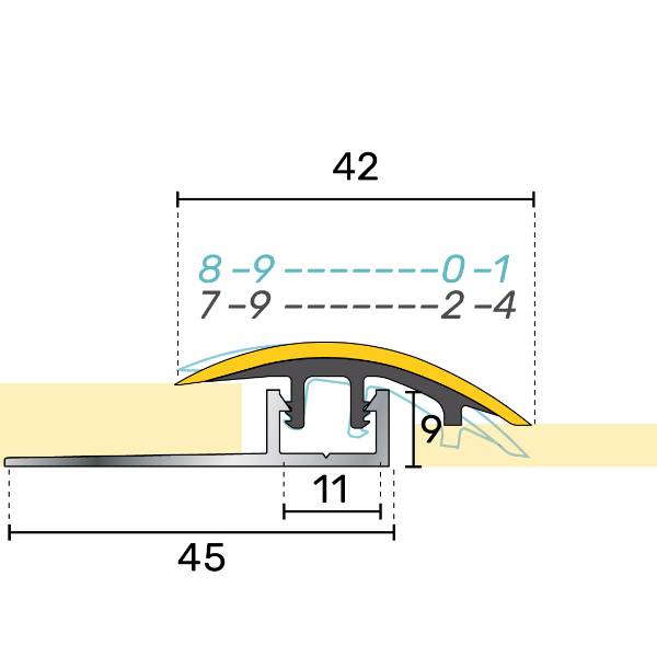 Flooring Transitions Multi Height Trim System - TopClip - Range 0 mm to 20 mm - Flooring Transition