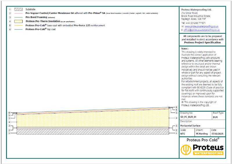 Standard Details - Proteus Pro-Cold® BUR