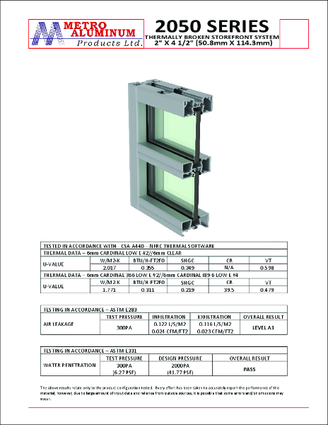 2050 Series Storefront - Thermal, Air and Water - Refrence Chart