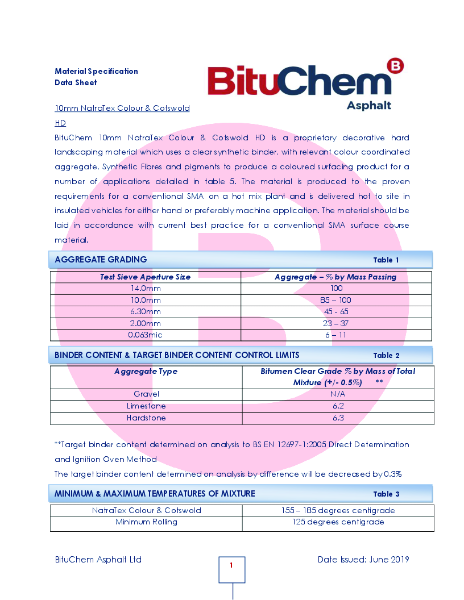 10mm NatraTex Colour & Cotswold HD - Data Sheet