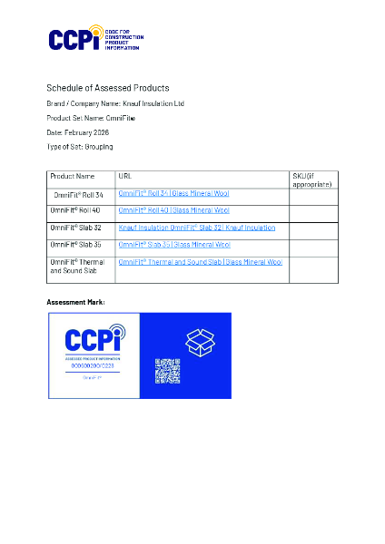 CCPI Assessed Products Certificate - OmniFit®