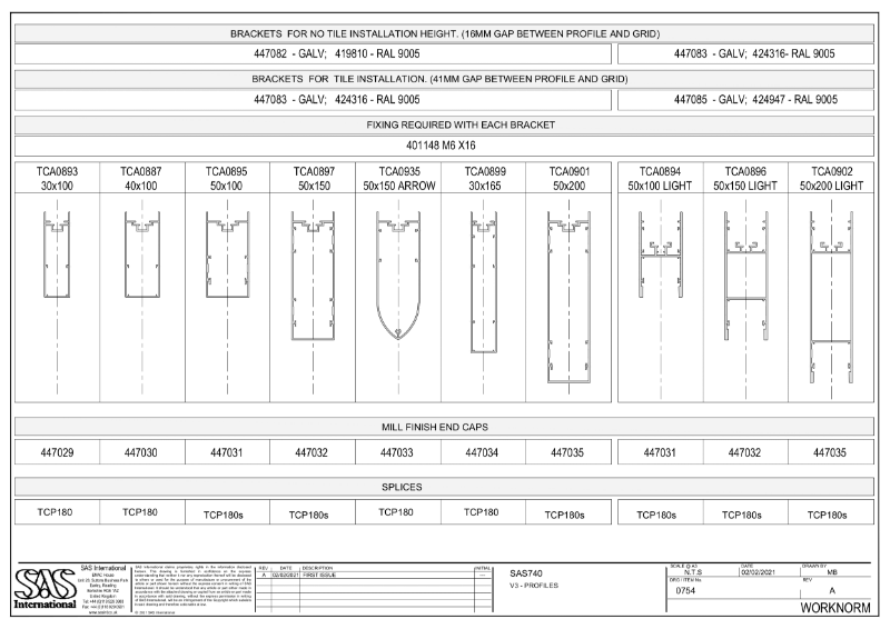 SAS740 Profiles