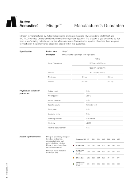 Mirage Manufacturer's Guarantee NZ UK
