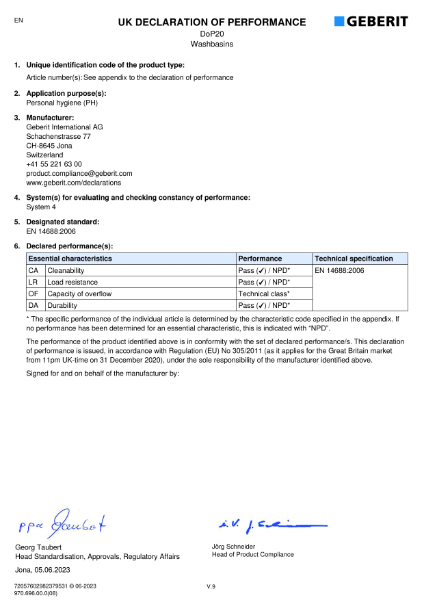 UK Declaration of Performance DoP20 Washbasins