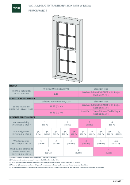 Vacuum Glazed Traditional Box Sash Windows