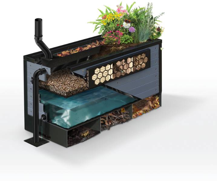 Bioscapes® SuDS Unit 