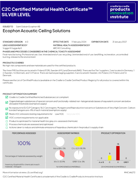 Ecophon C2C Certified Material Health Certificate - Silver level - Cradle to Cradle