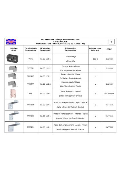 Classification of Accessories - Interlocking Panels - Without Backing Structure