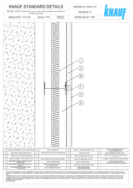 Knauf Standard Details - I Stud Lining Single Boarded