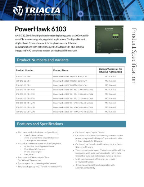 PowerHawk 6103