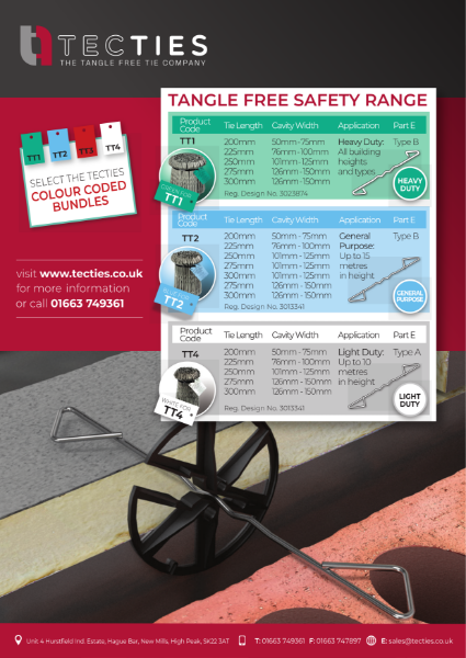 Tecties Wall Tie Selector poster
