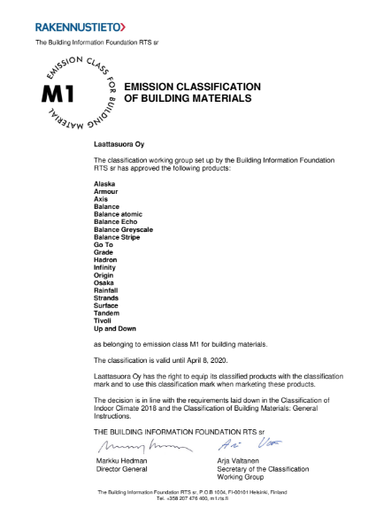 Emission Classification Of Building Materials